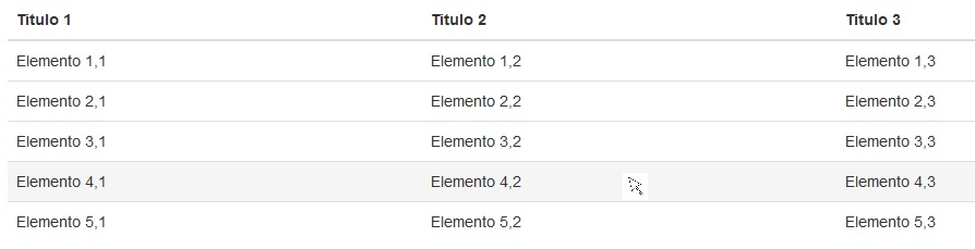 bootstrap table table-hover