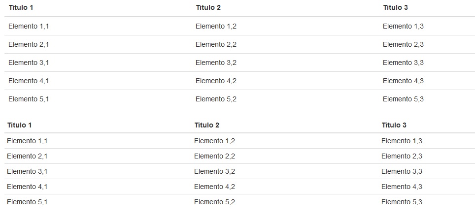 bootstrap table table-condensed