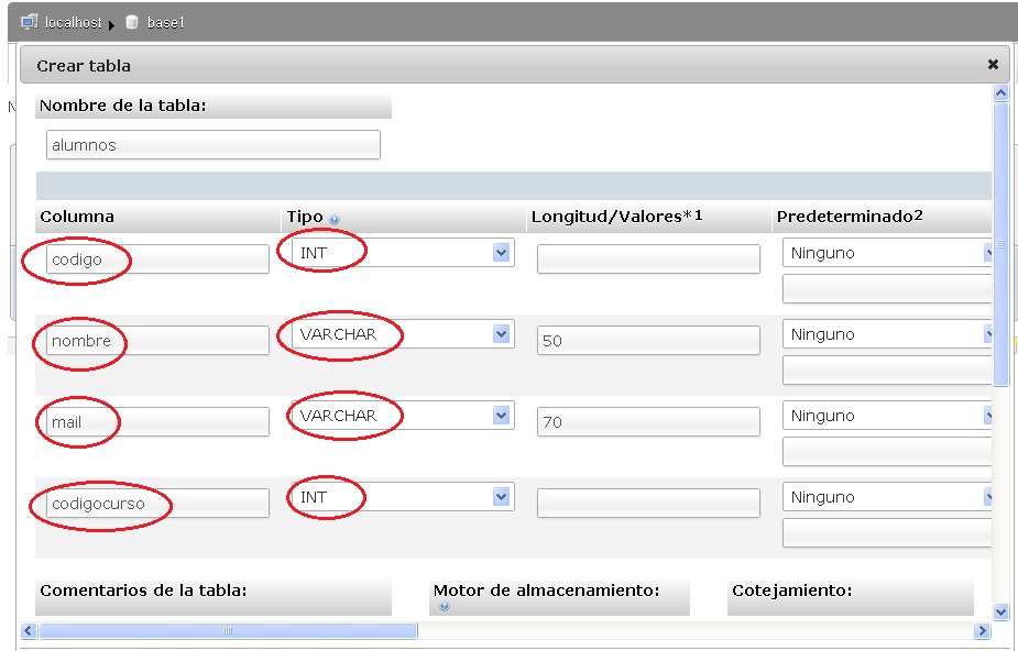 PHPMyAdmin creación de una tabla