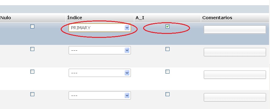 PHPMyAdmin creación de una tabla