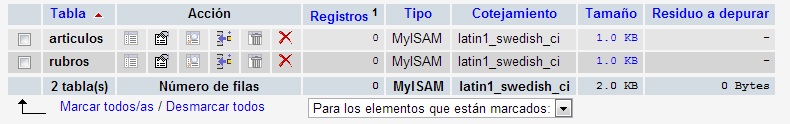 tablas PhpMyAdmin